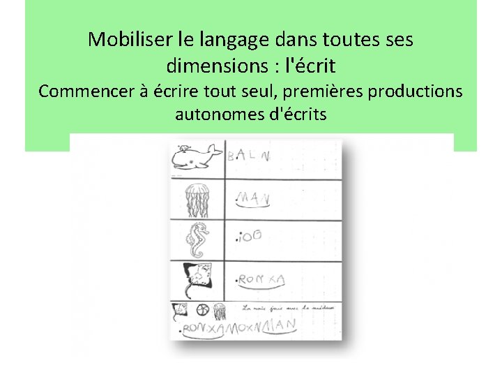 Mobiliser le langage dans toutes ses dimensions : l'écrit Commencer à écrire tout seul,
