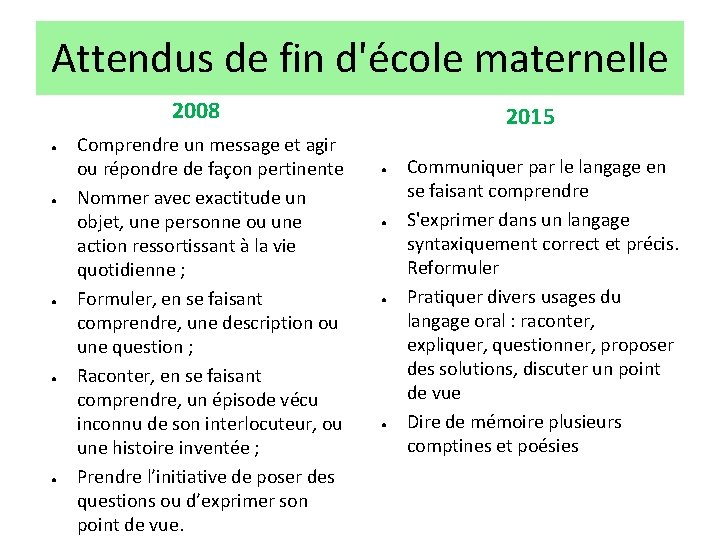 Attendus de fin d'école maternelle 2008 ● ● ● Comprendre un message et agir