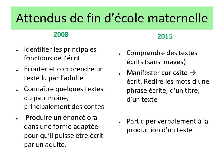 Attendus de fin d'école maternelle 2008 ● ● Identifier les principales fonctions de l’écrit