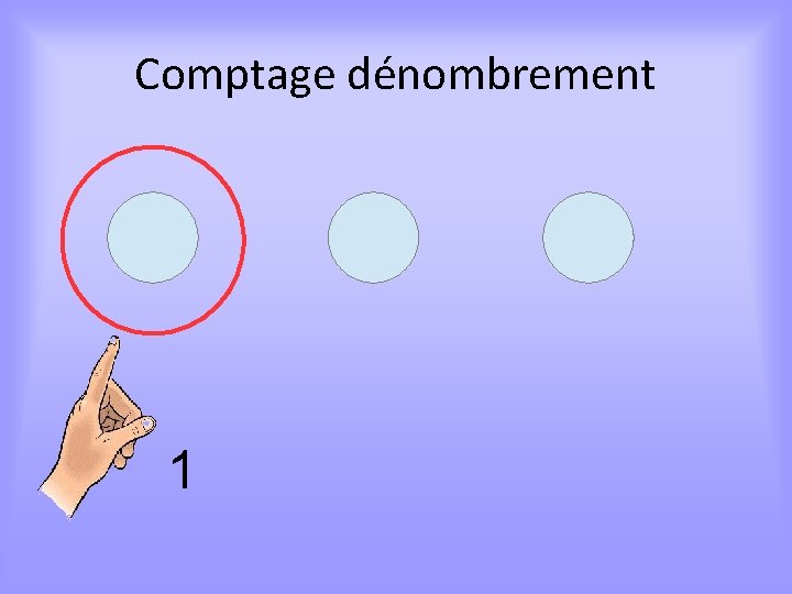 Comptage dénombrement 1 