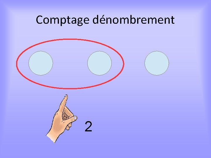 Comptage dénombrement 2 