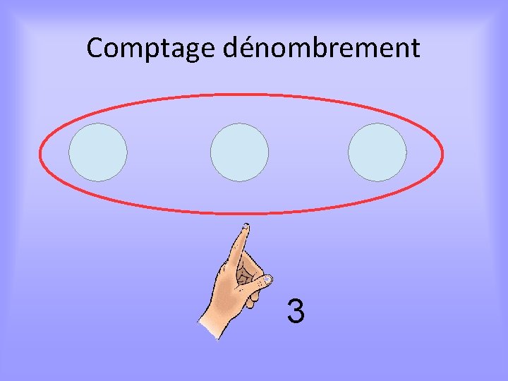Comptage dénombrement 3 