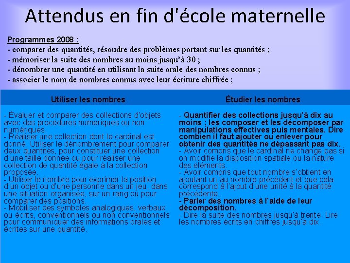 Attendus en fin d'école maternelle Programmes 2008 : - comparer des quantités, résoudre des