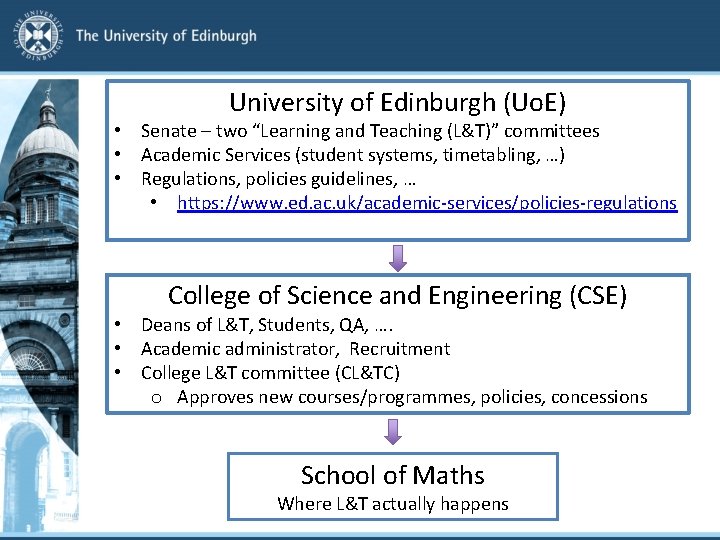 University of Edinburgh (Uo. E) • Senate – two “Learning and Teaching (L&T)” committees