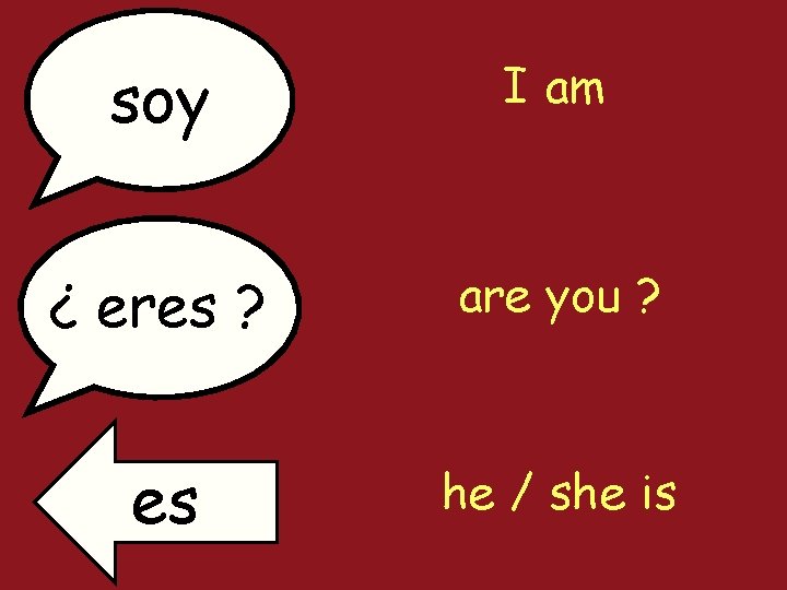 soy I am ¿ eres ? are you ? es he / she is