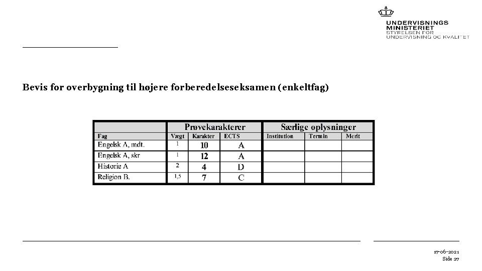 Bevis for overbygning til højere forberedelseseksamen (enkeltfag) 17 -06 -2021 Side 27 