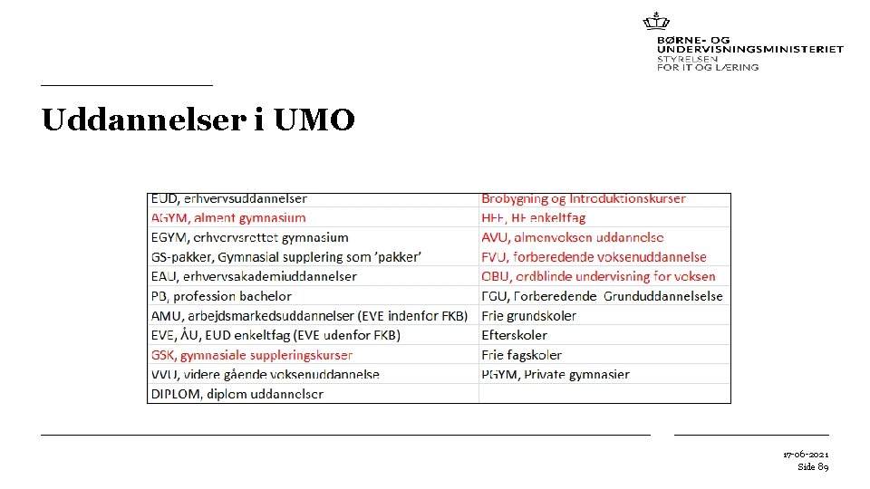 Uddannelser i UMO 17 -06 -2021 Side 89 