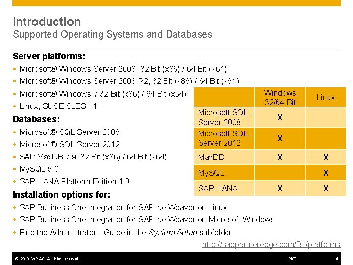 Introduction Supported Operating Systems and Databases Server platforms: Microsoft® Windows Server 2008, 32 Bit