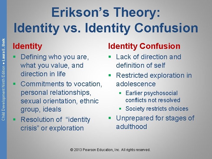 Child Development Ninth Edition ● Laura E. Berk Erikson’s Theory: Identity vs. Identity Confusion