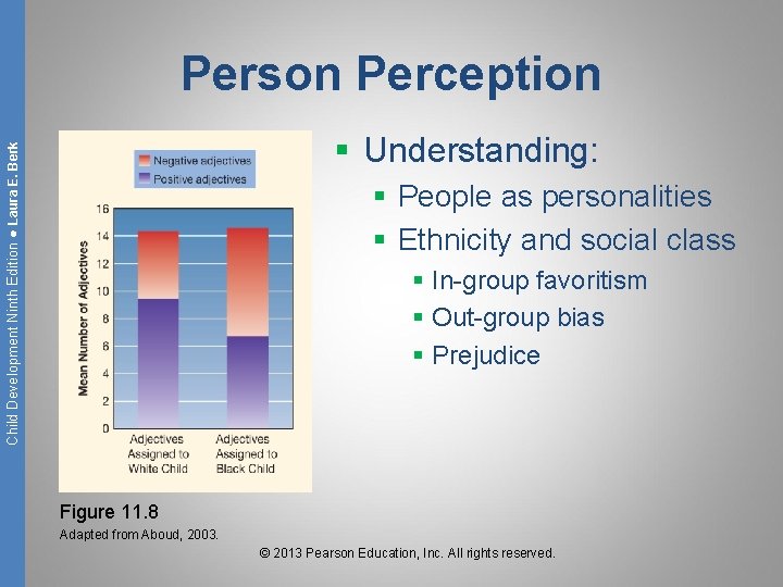 Person Perception Child Development Ninth Edition ● Laura E. Berk § Understanding: § People