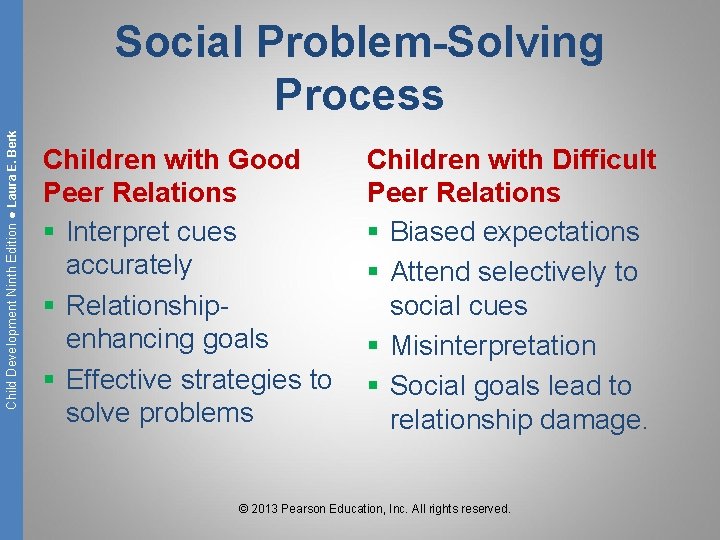 Child Development Ninth Edition ● Laura E. Berk Social Problem-Solving Process Children with Good