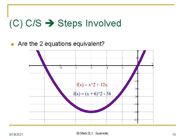 (C) C/S Steps Involved n Are the 2 equations equivalent? 6/19/2021 IB Math SL