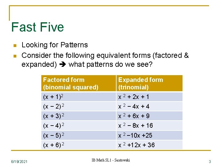 Fast Five n n Looking for Patterns Consider the following equivalent forms (factored &