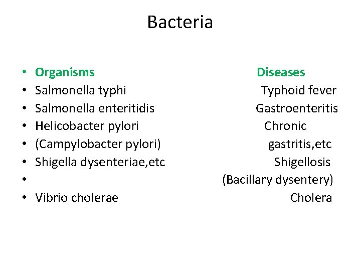 Bacteria • • Organisms Salmonella typhi Salmonella enteritidis Helicobacter pylori (Campylobacter pylori) Shigella dysenteriae,