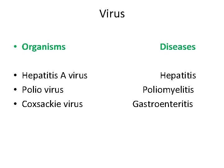 Virus • Organisms • Hepatitis A virus • Polio virus • Coxsackie virus Diseases