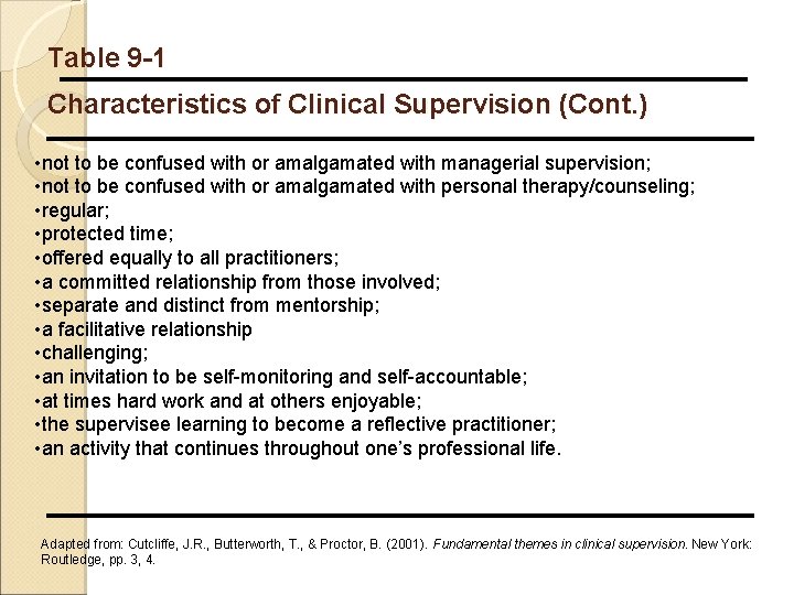 Table 9 -1 Characteristics of Clinical Supervision (Cont. ) • not to be confused