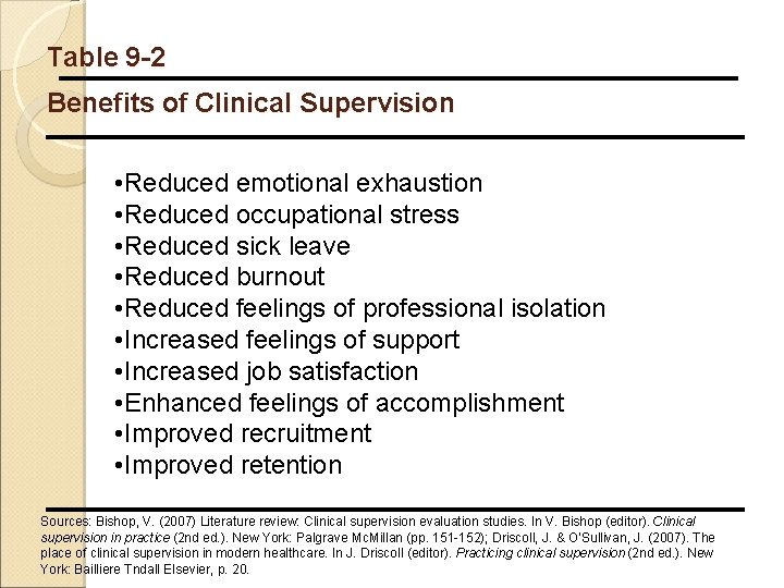 Table 9 -2 Benefits of Clinical Supervision • Reduced emotional exhaustion • Reduced occupational