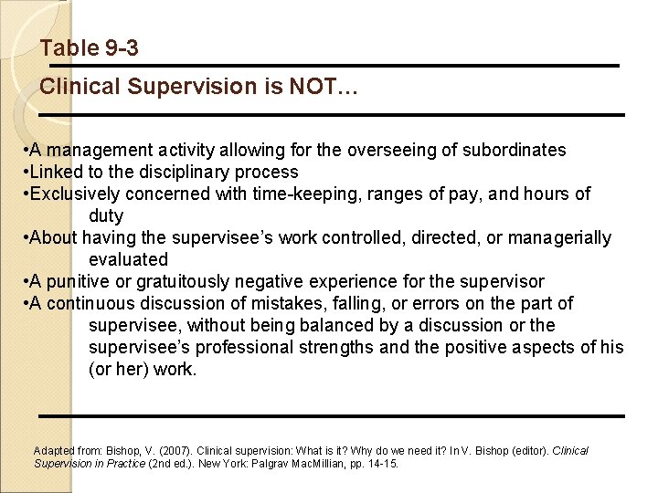 Table 9 -3 Clinical Supervision is NOT… • A management activity allowing for the
