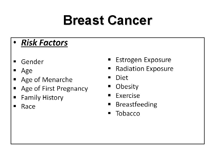 Breast Cancer 