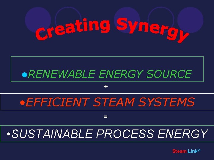 l. RENEWABLE ENERGY SOURCE + • EFFICIENT STEAM SYSTEMS = • SUSTAINABLE PROCESS ENERGY