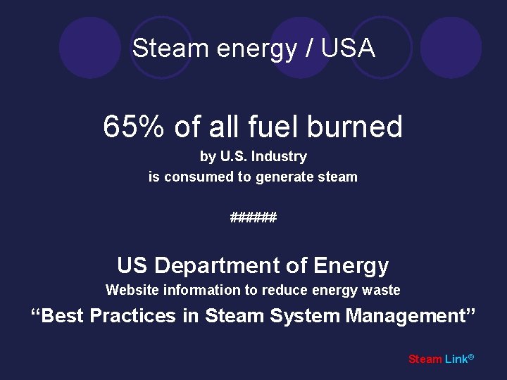 Steam energy / USA 65% of all fuel burned by U. S. Industry is