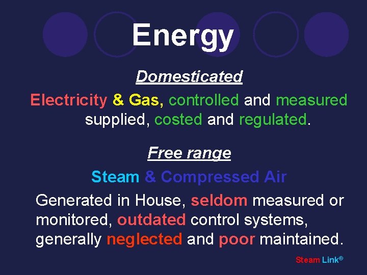 Energy Domesticated Electricity & Gas, controlled and measured supplied, costed and regulated. Free range