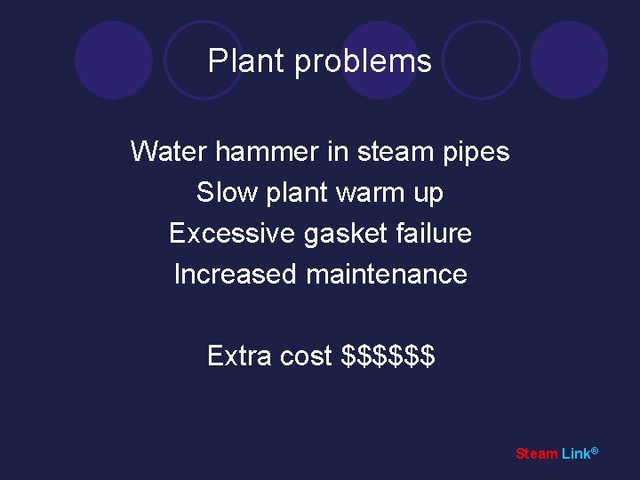 Plant problems Water hammer in steam pipes Slow plant warm up Excessive gasket failure