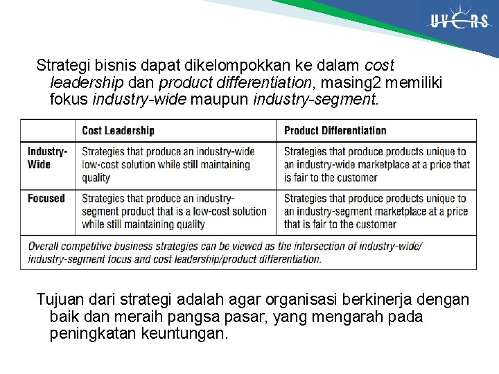 Strategi bisnis dapat dikelompokkan ke dalam cost leadership dan product differentiation, masing 2 memiliki