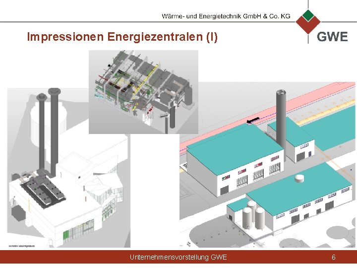 Impressionen Energiezentralen (I) Unternehmensvorstellung GWE 6 