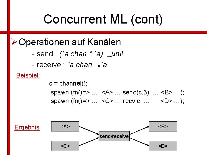 Concurrent ML (cont) Ø Operationen auf Kanälen - send : (´a chan * ´a)
