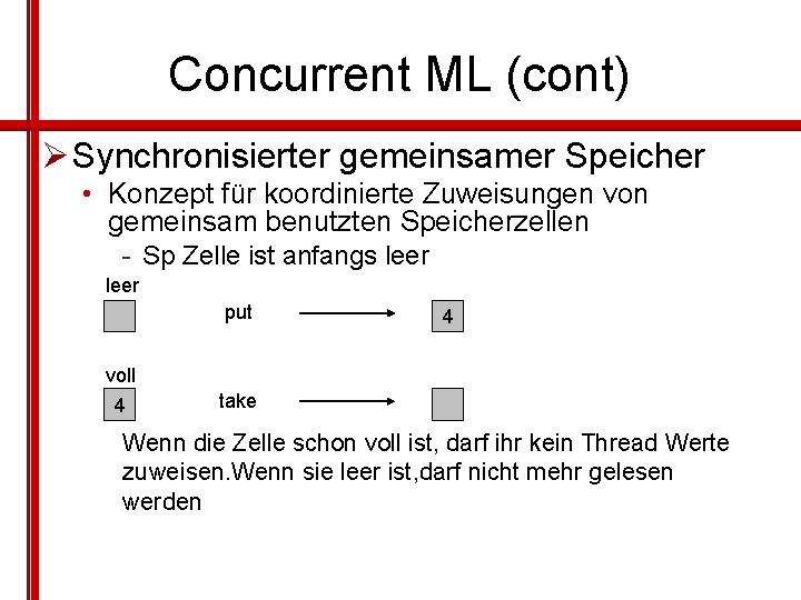 Concurrent ML (cont) Ø Synchronisierter gemeinsamer Speicher • Konzept für koordinierte Zuweisungen von gemeinsam