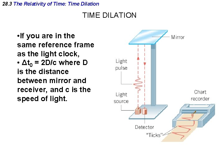 28. 3 The Relativity of Time: Time Dilation TIME DILATION • If you are