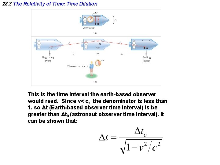 28. 3 The Relativity of Time: Time Dilation This is the time interval the