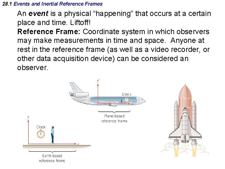 28. 1 Events and Inertial Reference Frames An event is a physical “happening” that