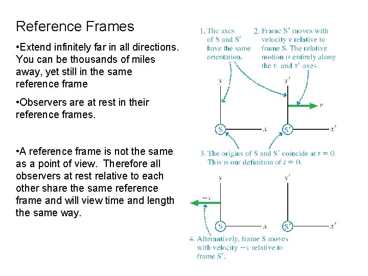 Reference Frames • Extend infinitely far in all directions. You can be thousands of