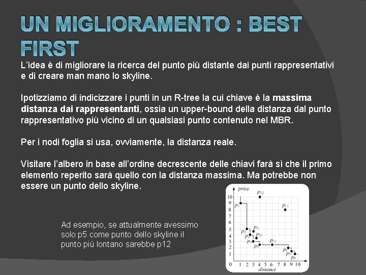 UN MIGLIORAMENTO : BEST FIRST L’idea è di migliorare la ricerca del punto più