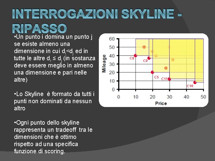 INTERROGAZIONI SKYLINE RIPASSO • Un punto i domina un punto j se esiste almeno