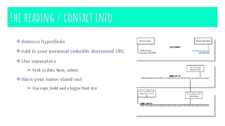 The heading / contact info ❖Remove hyperlinks ❖Add in your personal Linked. In shortened