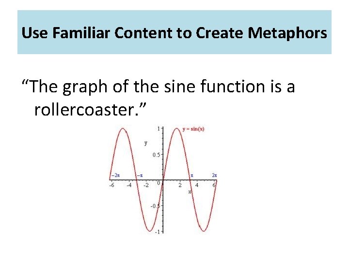Use Familiar Content to Create Metaphors “The graph of the sine function is a