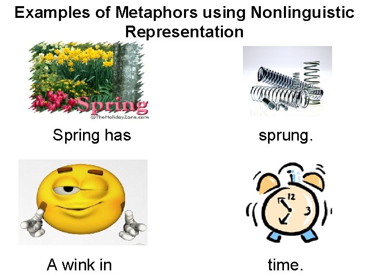 Examples of Metaphors using Nonlinguistic Representation Spring has A wink in sprung. time. 