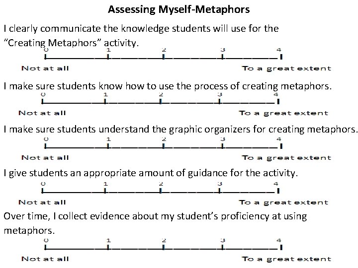 Assessing Myself-Metaphors I clearly communicate the knowledge students will use for the “Creating Metaphors”
