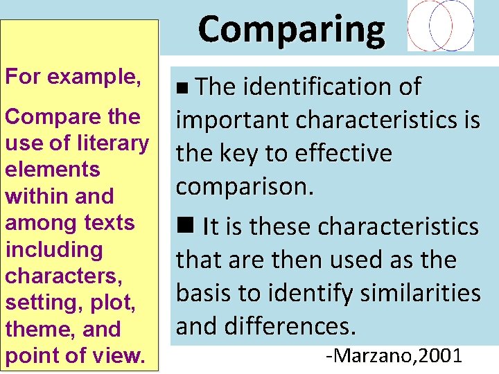 Comparing For example, Compare the use of literary elements within and among texts including
