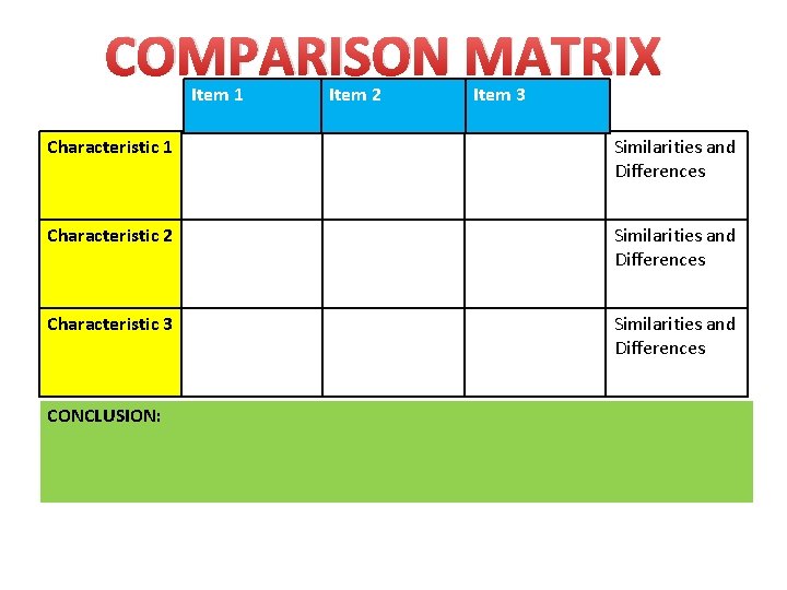 COMPARISON MATRIX Item 1 Item 2 Item 3 Characteristic 1 Similarities and Differences Characteristic