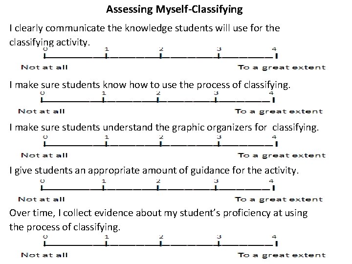 Assessing Myself-Classifying I clearly communicate the knowledge students will use for the classifying activity.