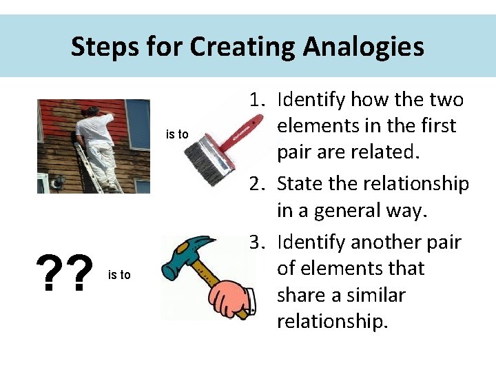 Steps for Creating Analogies is to ? ? is to 1. Identify how the