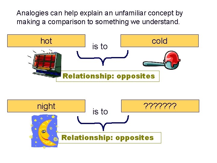 Analogies can help explain an unfamiliar concept by making a comparison to something we