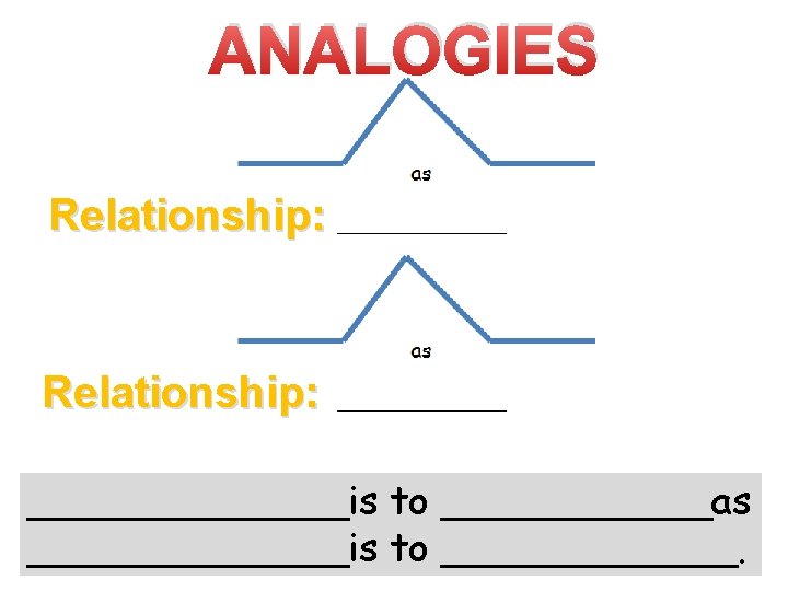 ANALOGIES Relationship: _______is to ______as _______is to ______. 