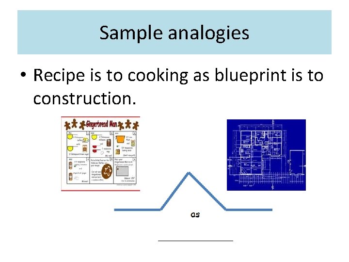 Sample analogies • Recipe is to cooking as blueprint is to construction. 