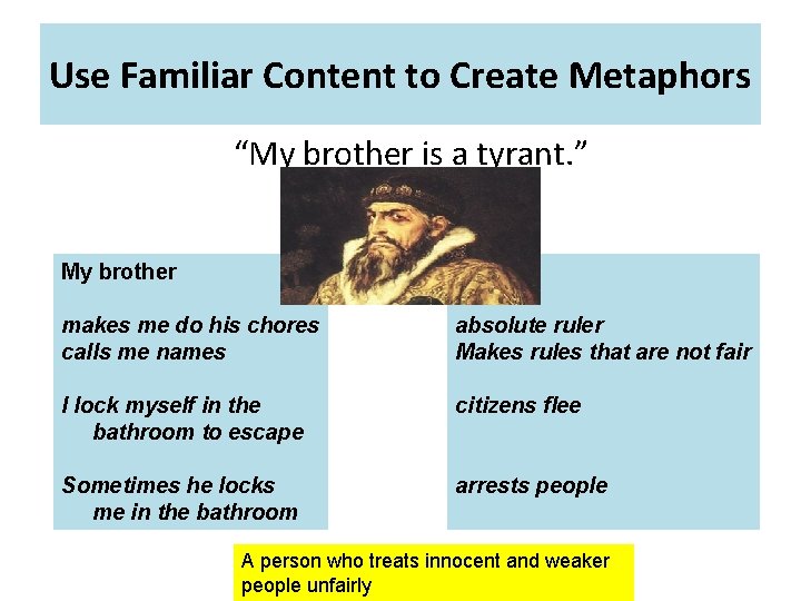 Use Familiar Content to Create Metaphors “My brother is a tyrant. ” My brother