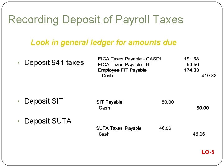 Recording Deposit of Payroll Taxes Look in general ledger for amounts due • Deposit